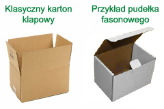 Przykładowy karton klapowy i pudełko fasonowe